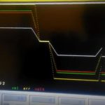 تنظیم یک کنترلر سی ان سی حلقه بسته(close loop) و تیونینگ یکی از محور ها